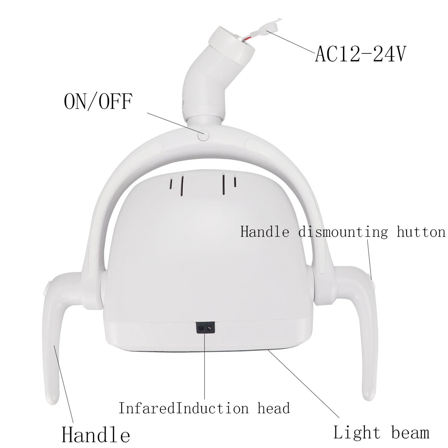 Lampara para Unidad Dental LED Alta Potencia 22k LM - Deposito Dental DentalShopMX