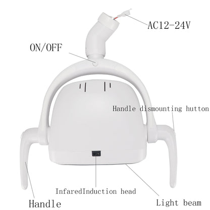 Lampara para Unidad Dental LED Alta Potencia 22k LM - Deposito Dental DentalShopMX