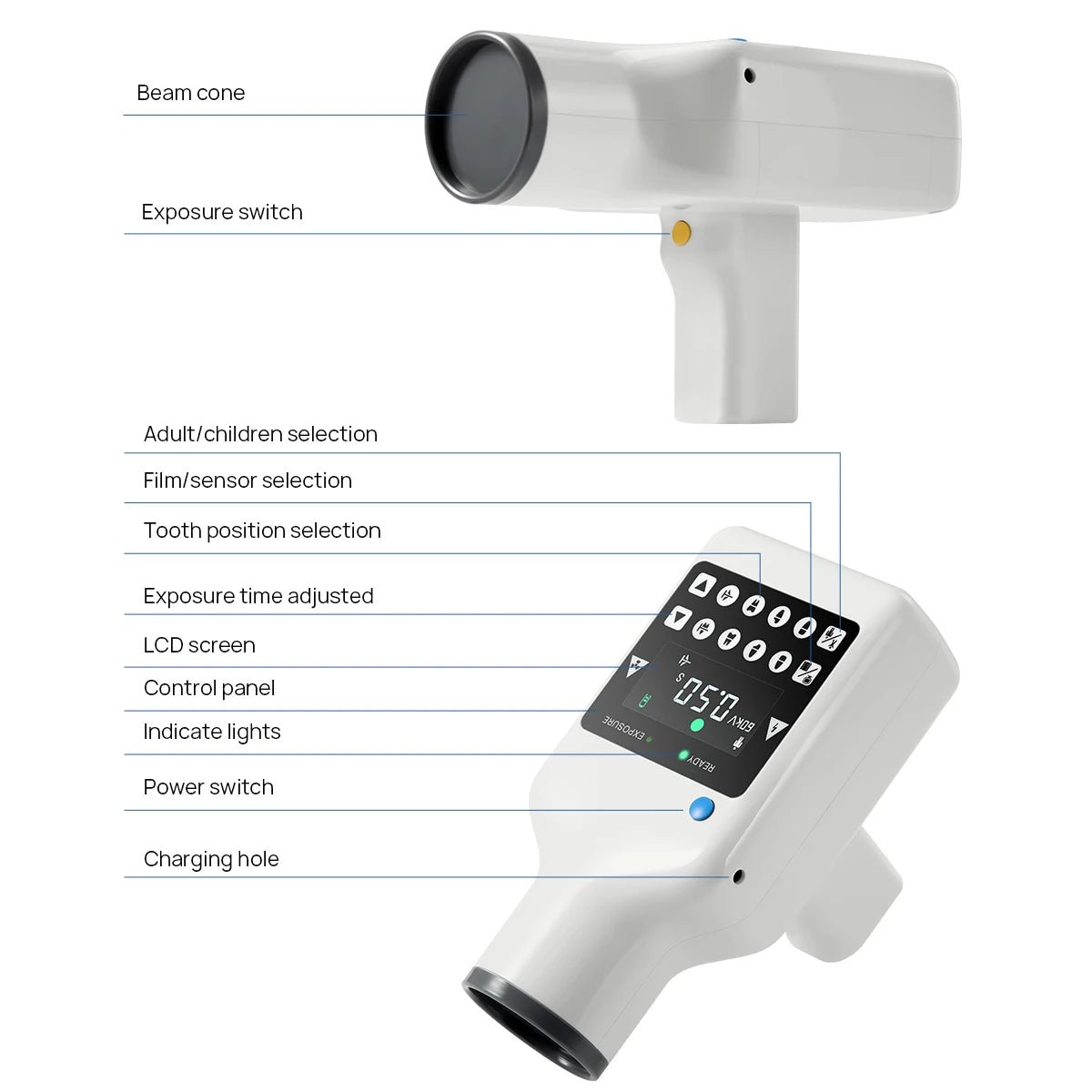 Maquina Portable de Rayos X Dental Tipo Pistola - Deposito Dental DentalShopMX